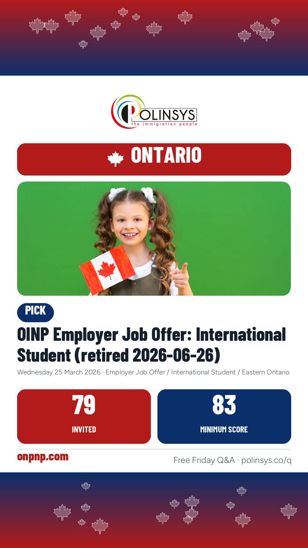 OINP Employer Job Offer: International Student (retired 2026-06-26) — 79 invitations, minimum score 83, 25 March 2026